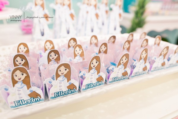 Forminhas personalizadas no tema